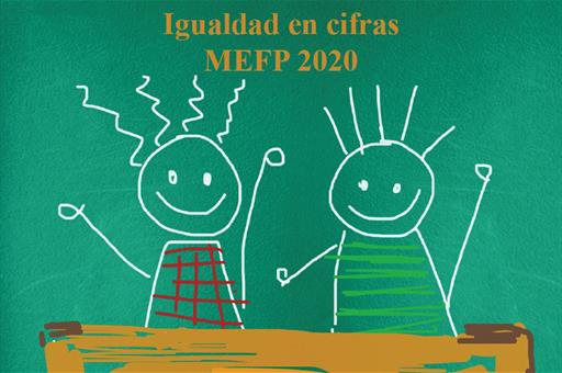 Collage de la portada del informe Igualdad en cifras MEFP