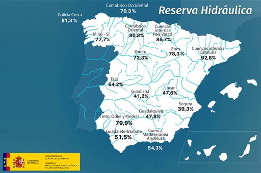 Mapa de la reserva hidraúlica