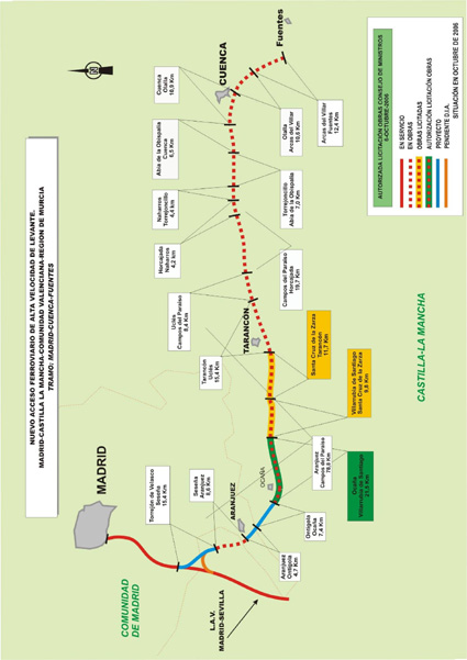 Mapa Tramo Ocaña-Villarrubia