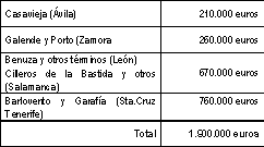 más información más información