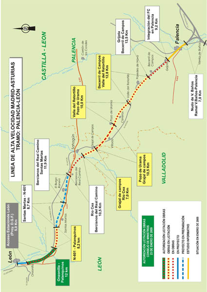 Mapa Tramo Palencia-León