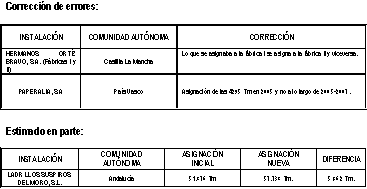 TablaCorrección