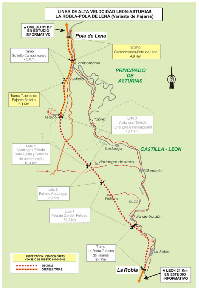 Mapa Subtramos Variante de Pajares Mapa Subtramos Variante de Pajares