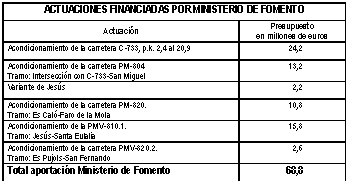 tabla 7 tabla 7