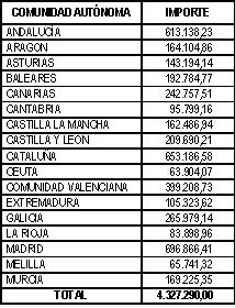 \ESTRATEGIA SALUD CUADRO 2