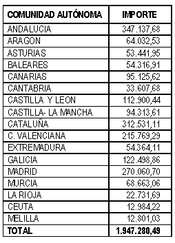 \ESTRATEGIA SALUD CUADRO 3