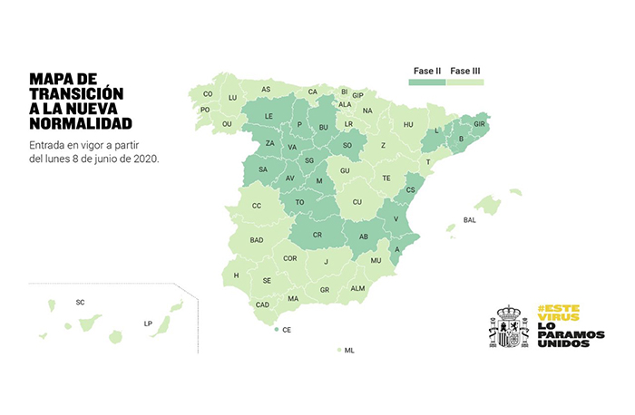 Mapa de fases