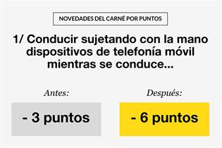 Aprobada la reforma del carné de conducir por puntos