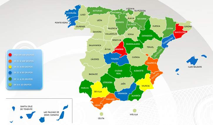 Mapa de España: Grupos por provincias