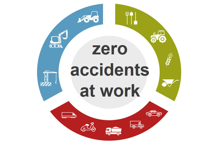 26/03/2024. SLIC Campaign on Accidents at Work (AAW). SLIC Campaign on Accidents at Work (AAW)