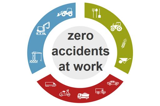 26/03/2024. SLIC Campaign on Accidents at Work (AAW). SLIC Campaign on Accidents at Work (AAW)