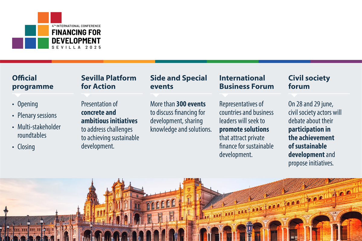 The official programme includes a first opening session, followed by plenary sessions and the closing of the conference.