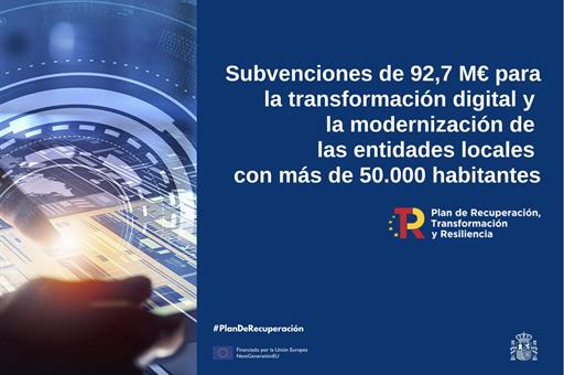 6/11/2021. 061121-ayudas-PRTR2. Ayudas para la modernización y digitalización de Entidades Locales