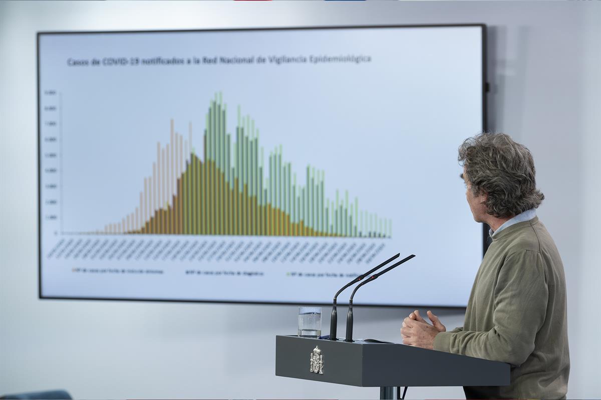 2/05/2020. Rueda de prensa telemática tras la reunión del Comité de Gestión de la Desescalada. Intervención de Fernando Simón, director del ...