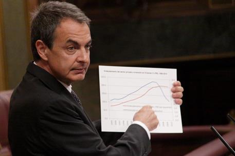 28/06/2011. Imágenes del presidente durante el Debate sobre el estado de la Nación. El presidente del Gobierno, José Luis Rodríguez Zapatero...
