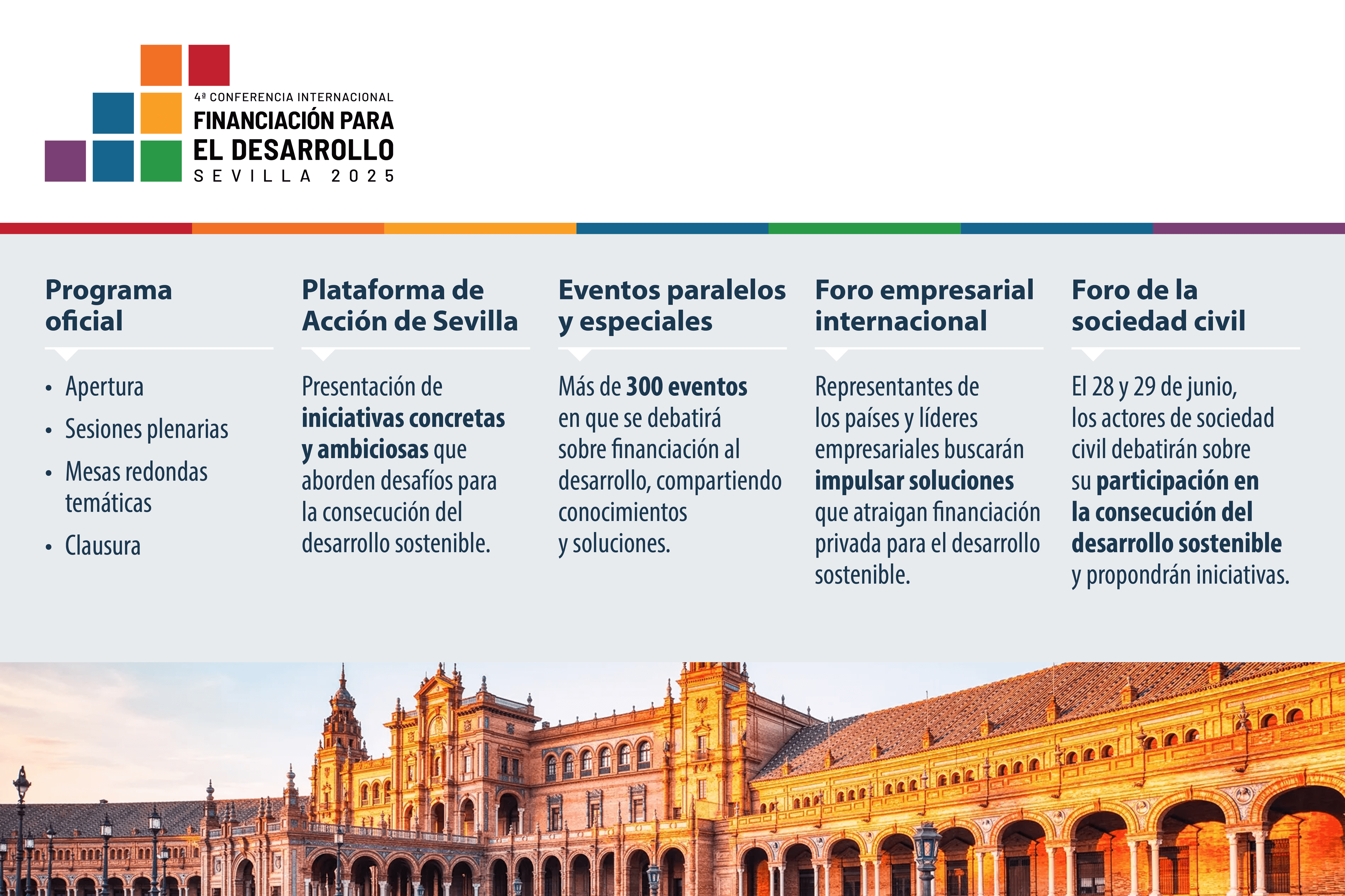 La Moncloa. 20/06/2025. Programa de la 4ª Conferencia Internacional sobre Financiación para el Desarrollo