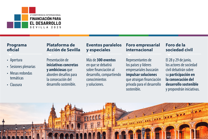 La Moncloa. 20/06/2025. Programa de la 4ª Conferencia Internacional sobre  Financiación para el Desarrollo
