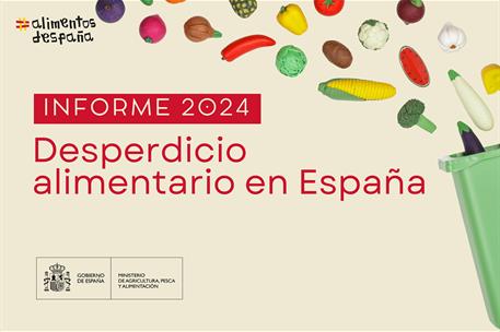 Campaña "Aquí no se tira nada" del Ministerio de Agircultura, Pesca y Alimentación
