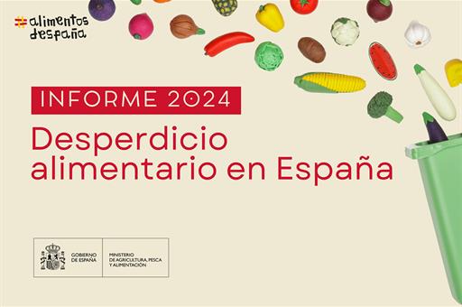 Campaña "Aquí no se tira nada" del Ministerio de Agircultura, Pesca y Alimentación