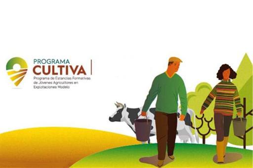Programa CULTIVA Programa CULTIVA