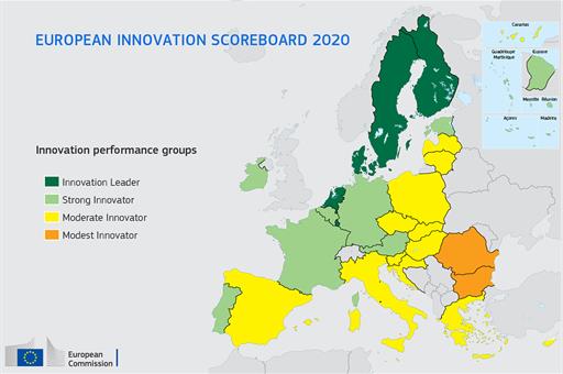 European Innovation Scoreboard 2020