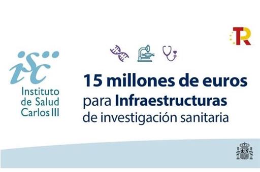 Cartel 15 millones para infraestructuras de investigación sanitaria