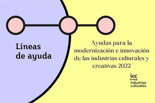 Línea de ayuda: Modernización e Innovación de las Industrias Culturales y Creativas en 2022
