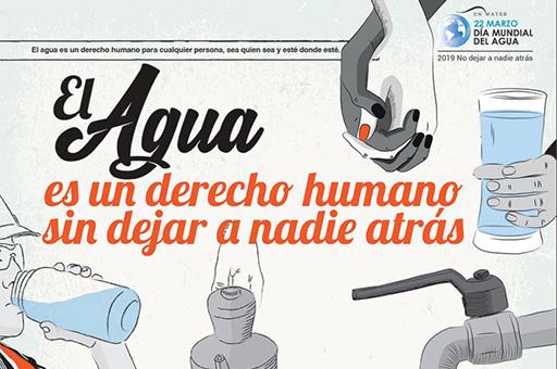 Cartel del Día Mundial del Agua 2018