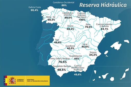 Mapa de España con los datos de la reserva por ámbitos territoriales