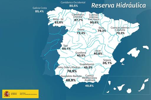 Mapa de España de la reserva hidráulica