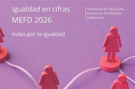 Informe Educación datos igualdad