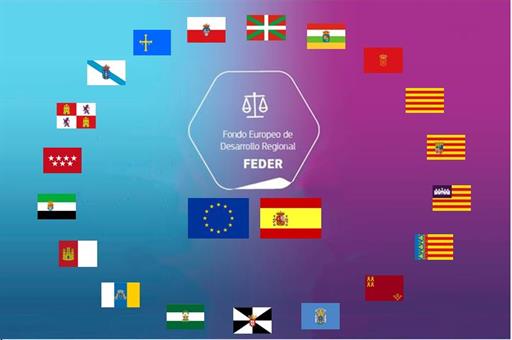 Icono FEDER rodeado de las banderas de España, UE y las comunidades autónomas