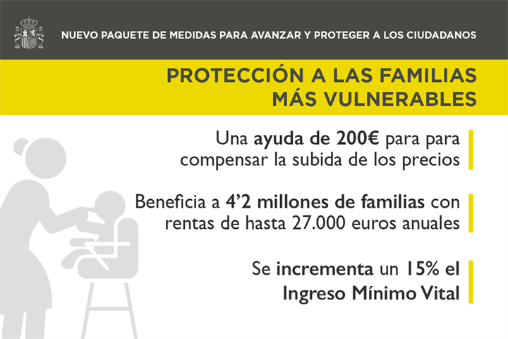 Cartela explicativa de las medidas de protección a las familias más vulnerables