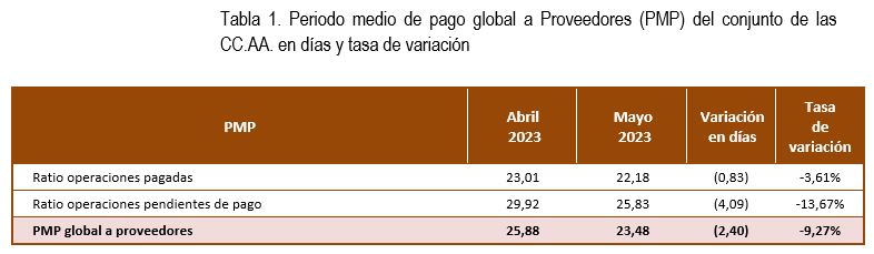 240723 tabla1