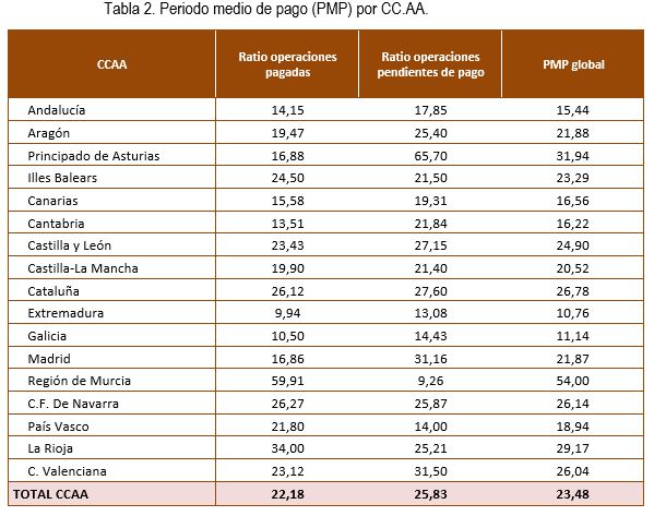 240723 tabla2