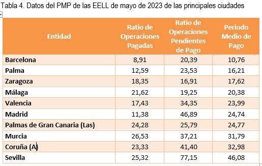 240723 tabla5