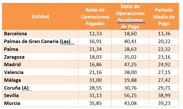 010424 tabla5