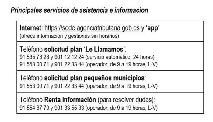 Principales servicios de asistencia e información de la Campaña de la Renta
