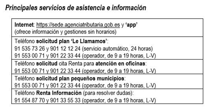Principales servicios de asistencia e información de la Rena 2024