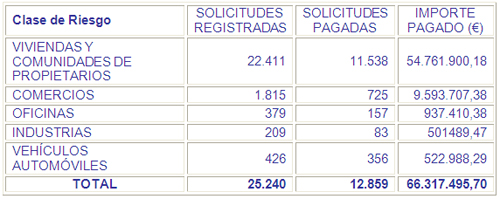 Imagen Imagen