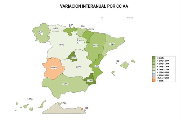 mapa con la variación de la afiliación interanual por comunidades autónomas