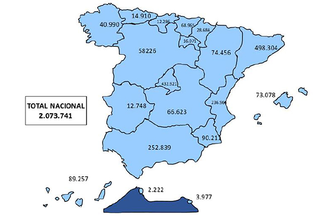 Afiliaci?n de extranjeros por CCAA