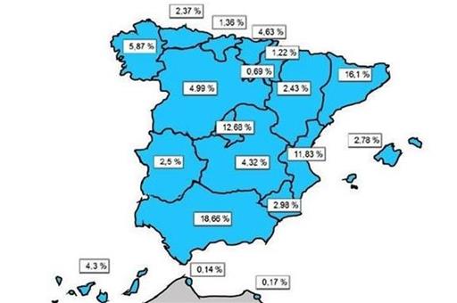 30/04/2020. Más de 1,1 millones de autónomos reciben la prestación extraordinaria por cese de actividad