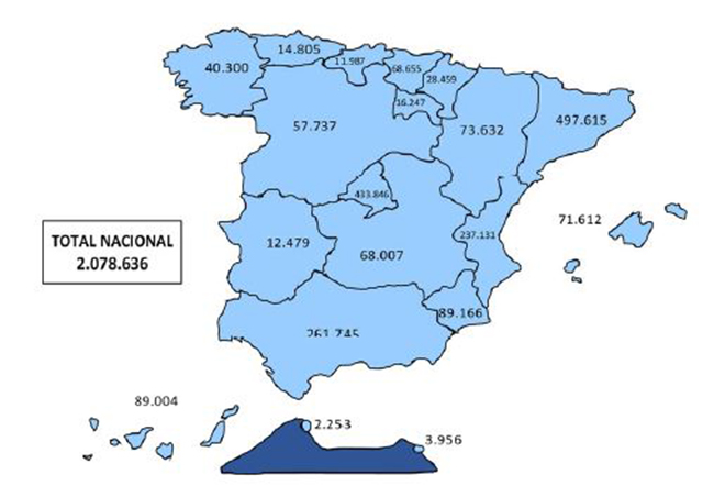 Evolución de la afiliación de extranjeros por CCAA