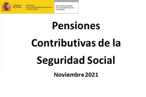 Cartela de las pensiones contributivas de la Seguridad Social de noviembre de 2021