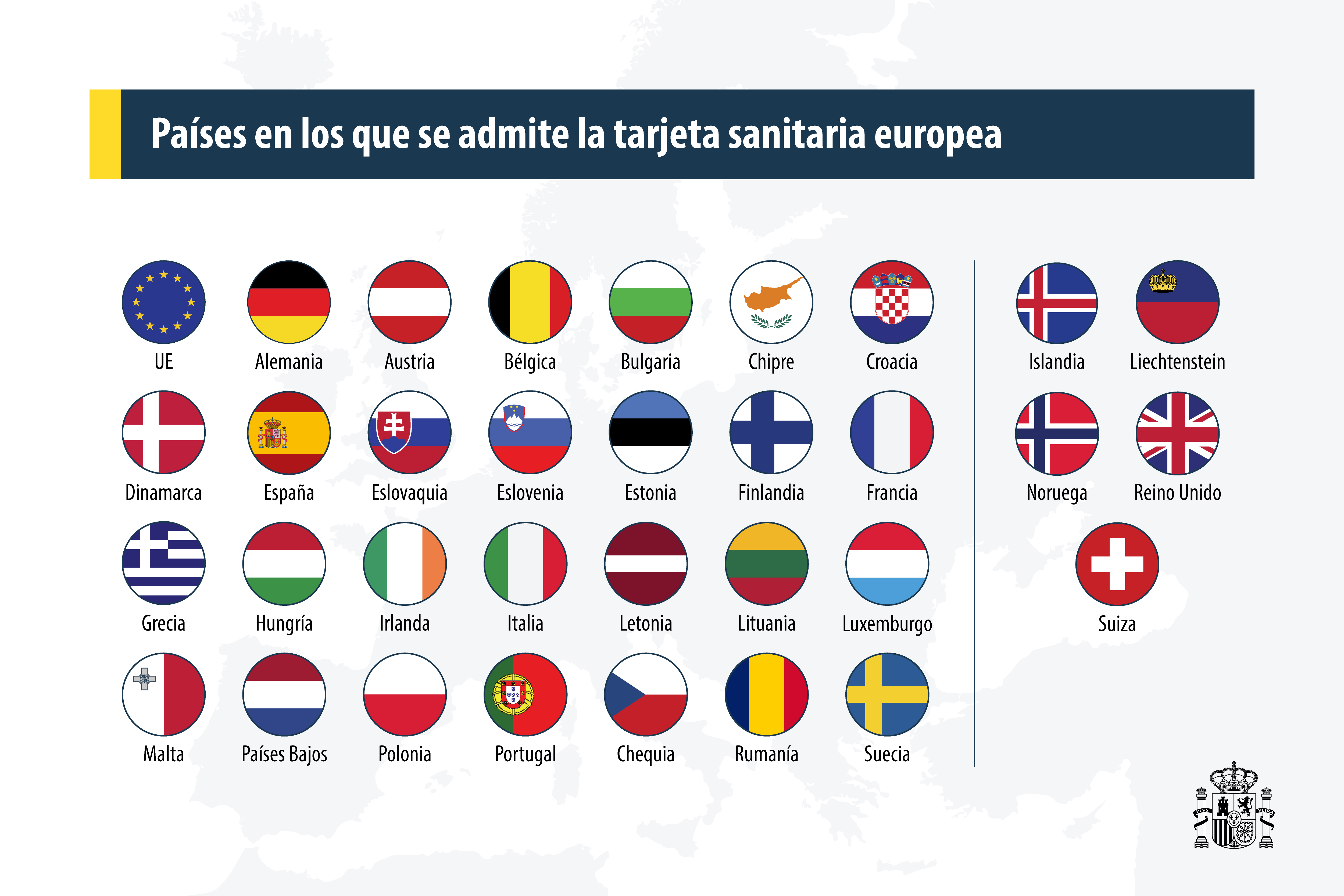 Países que admiten la tarjeta sanitaria europea