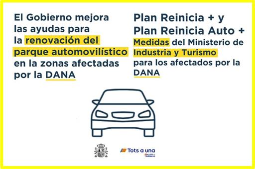 Cartela que anuncia las ayudas del Gobierno del Plan Reinicia + y Plan Reinicia Auto +