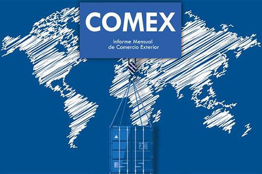 Portada del Informe de comercio exterior