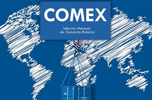 Portada del informe de comercio exterior. Enero-septiembre de 2020