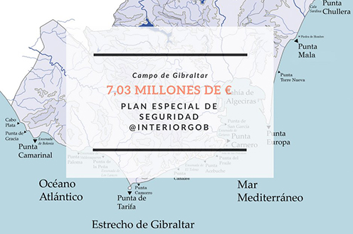 Gráfico Campo de Gibraltar